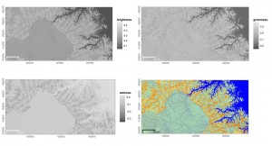 RStoolbox_RemoteSensing_Ecology_Benjamin_Leutner